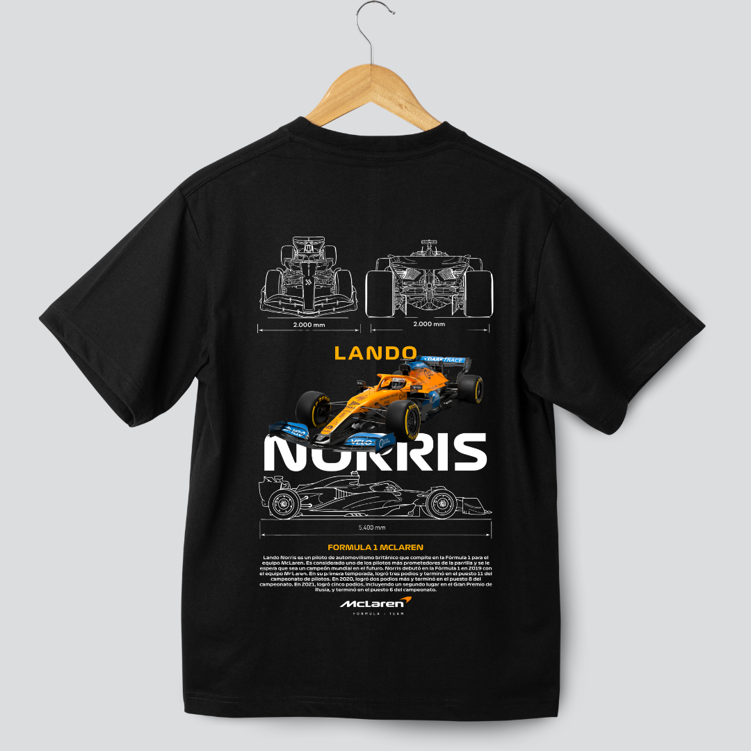 Lando Norris